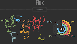 Flux Responsive Coming Soon Blogger Template