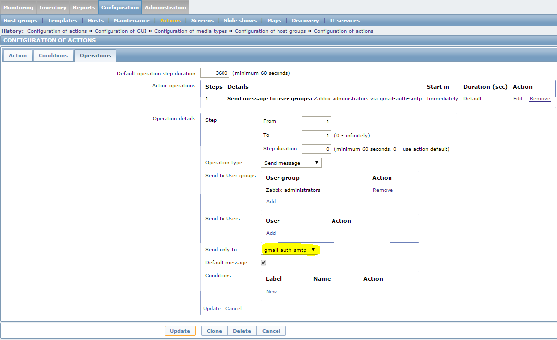 The Life & Times of Peeka Boo Zabbix and authenticated smtp email