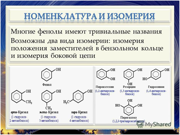 фенолы презентация 10 класс
