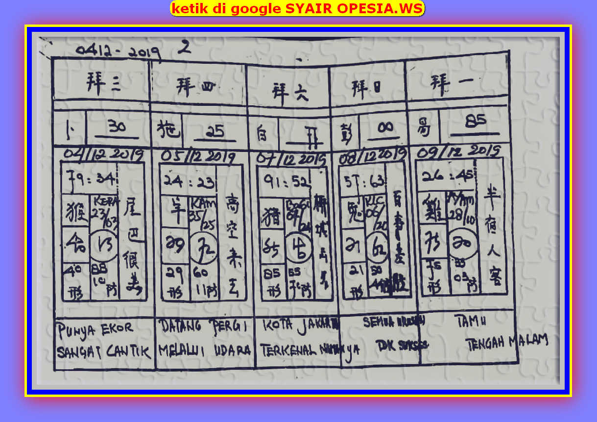 1 New Message Kode Syair Singapore 9 Desember 2019 Forum Syair Togel Hongkong Singapura Sydney 1 New Message Kode Syair Singapore 9 Desember 2019 Forum Syair Togel Hongkong Singapura Sydney