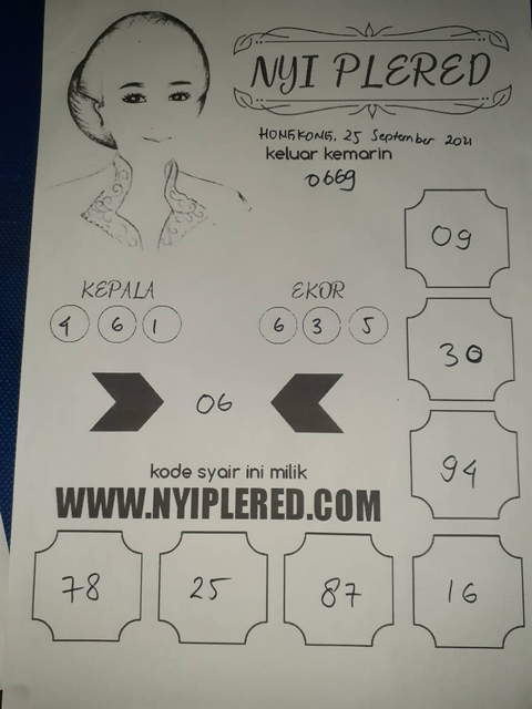 PREDIKSI HK MALAM INI