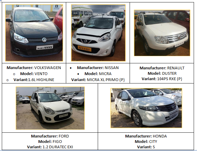 SAMIL’s Top 5 Used Passenger Vehicles Spotlight Shriram Automall