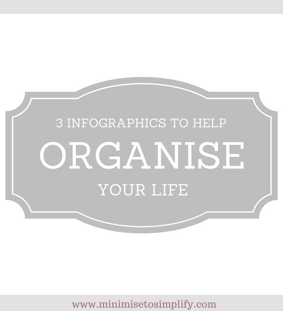 3 HANDY INFOGRAPHICS TO HELP ORGANISE YOUR LIFE