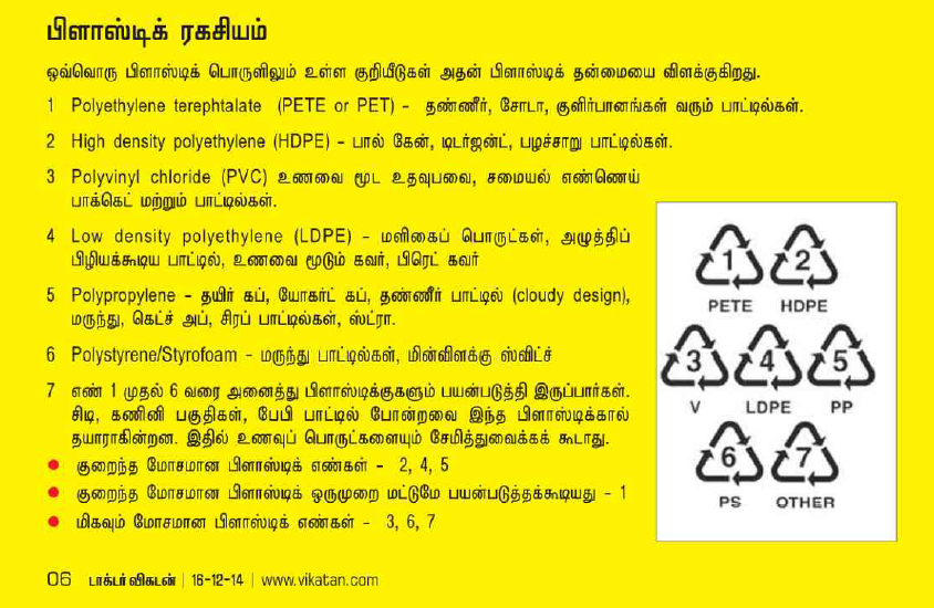 AMDI Secrets of Plastic Bottle Codes