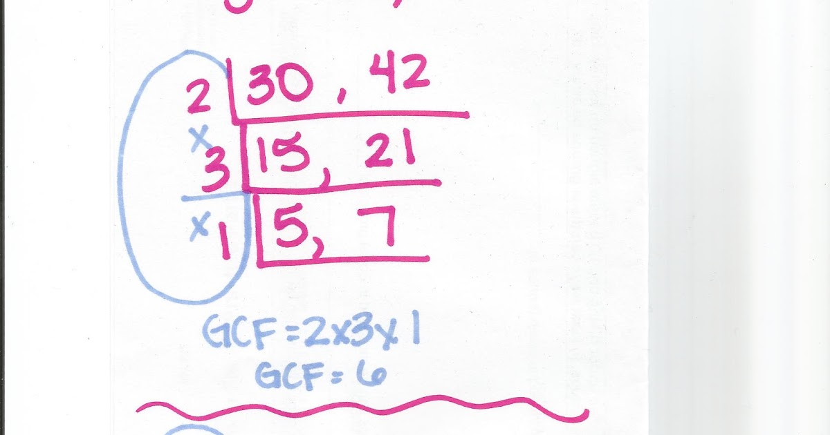 Miss Lewis 5th Grade Math Greatest Common Factor