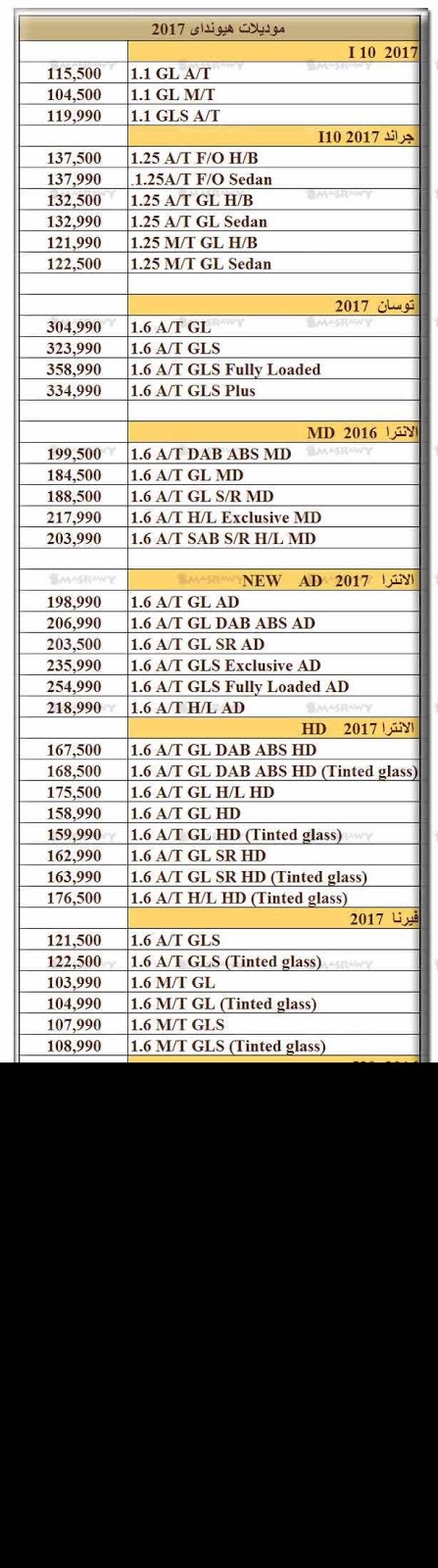 أسعار هيونداي توسان 2016 في مصر