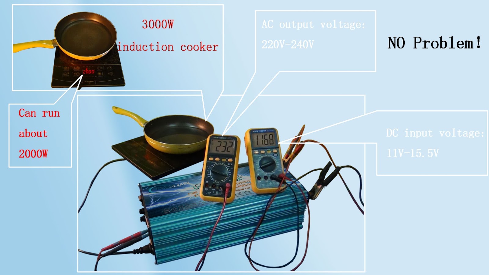 Power Jack Inverter Wiring Diagram