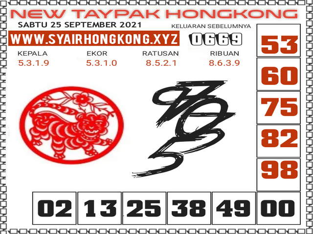 PREDIKSI HK MALAM INI