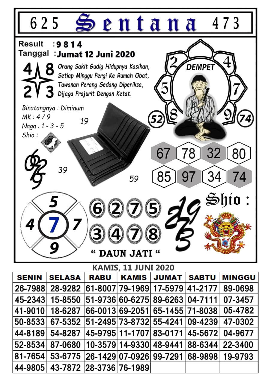 16 Syair hk mbah semar 12 juni 2021 16 Desember