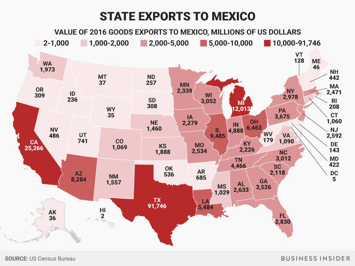 now it is likely that the us has a surplus on services which should likely redress some of the imbalance on the trade in goods i e a trade deficit now it is likely that the us has a surplus on services which should likely redress some of the imbalance on the trade in goods i e a trade deficit