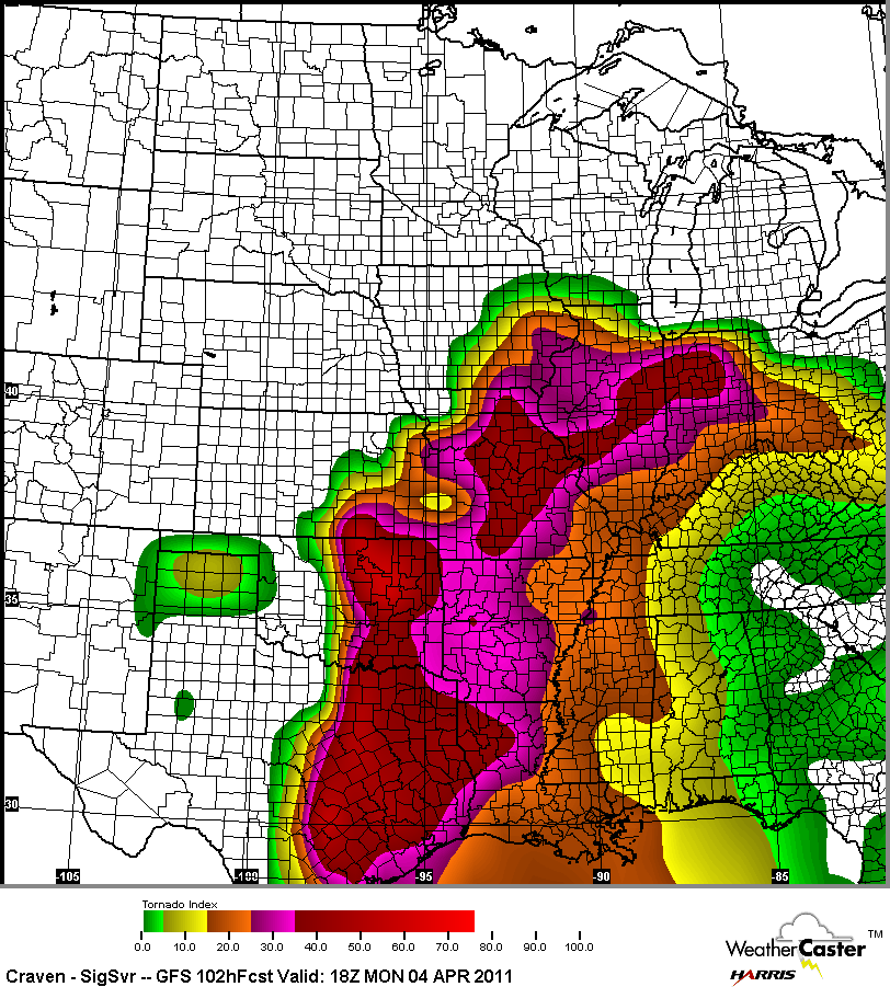 Kokomo, IN Weather March 2011