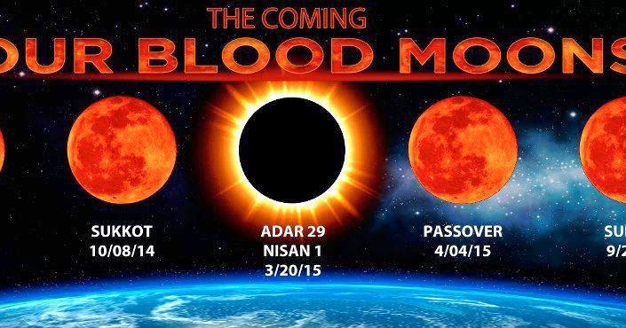 The Musings of Sojourner: Four Blood Moons by Pastor John Hagee