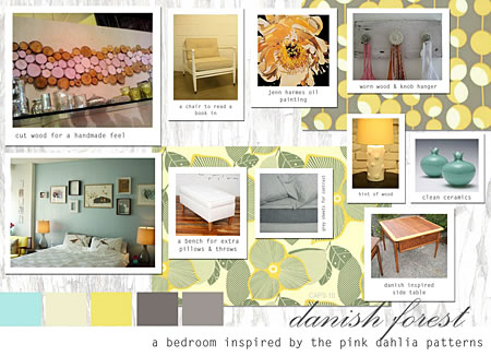 Design Presentation Boards Dyzain