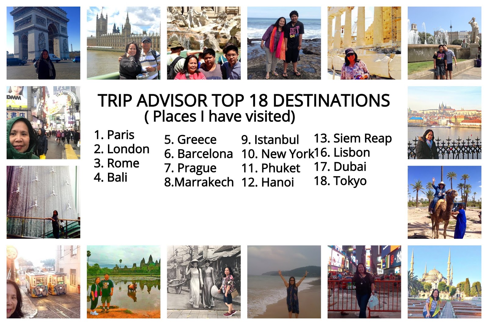 Febeth Diary Of A Domesticated Blogger Tripadvisor Travel Awards