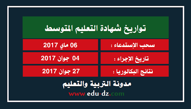 نتائج شهادة التعليم المتوسط 2017 يوم 27 جوان 1 نتائج شهادة التعليم المتوسط 2017 يوم 27 جوان 1