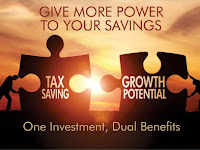 Indiabulls Tax Savings Fund NFO