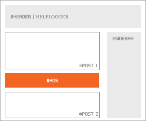 Blogger AdSense Ads Dah Luh leh Hman Dan Post inkar ah AdSense dah luh dan