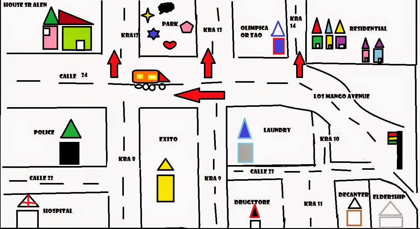 semana 3: mapa y descripcion de vecindario semana 3: mapa y descripcion de vecindario