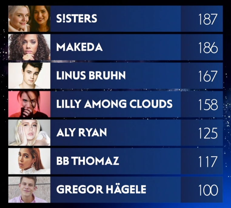 Peter Zeigt Wie Es Geht Neues Opel Autohaus In Nordhausen