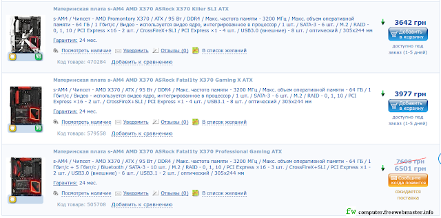 Материнские платы ASRock с поддержкой SLI и CrossFireX