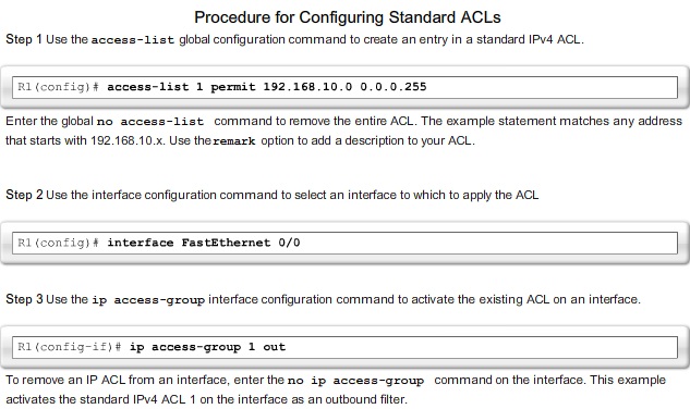 ICTechNotes: ACLs