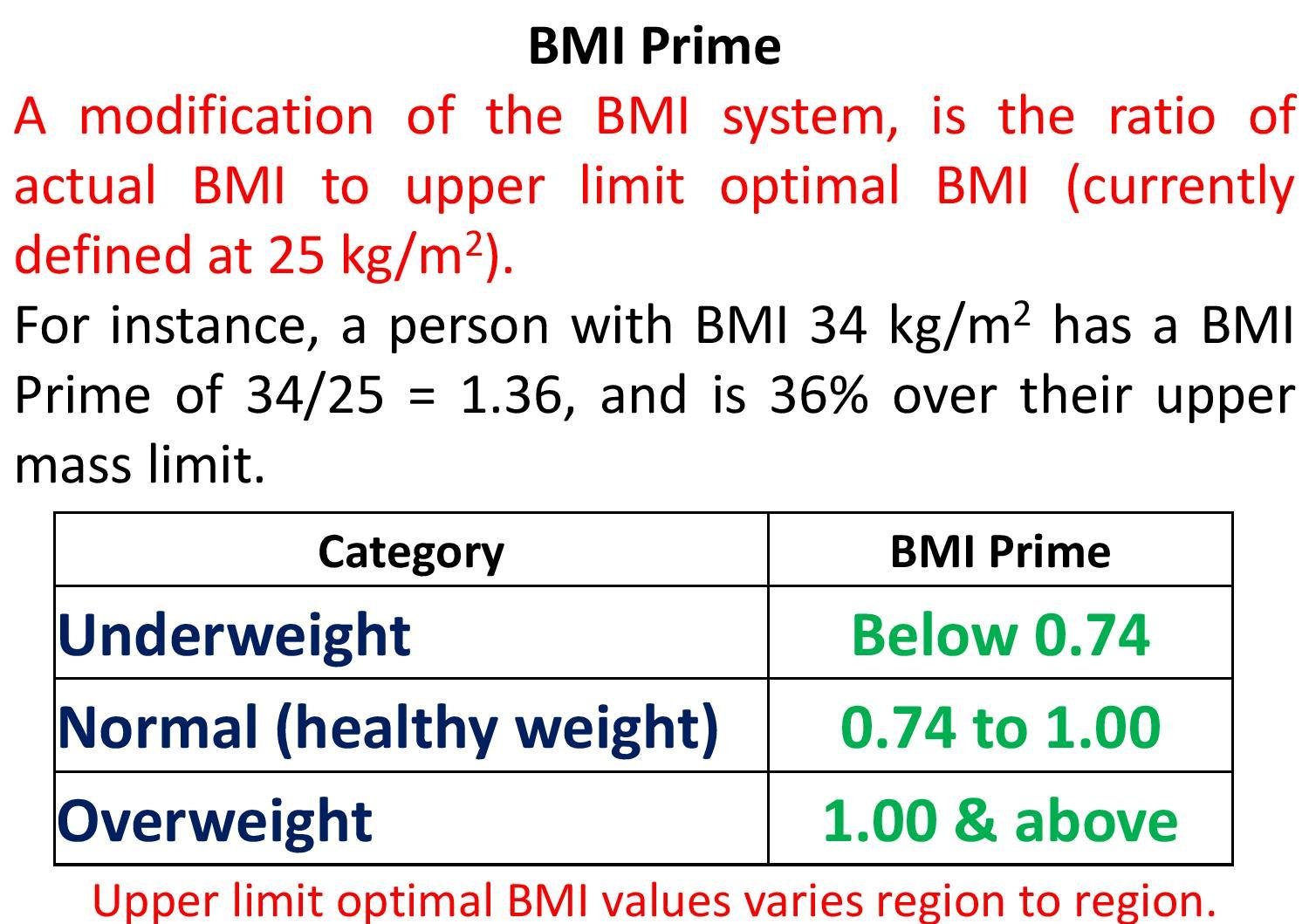 How To Calculate BMI (Body mass index) Class 10th SST