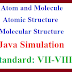 Atom, Molecule, Atomic Structure, Molecular Structure, (Java Simulation) Standard: VII-VIII 