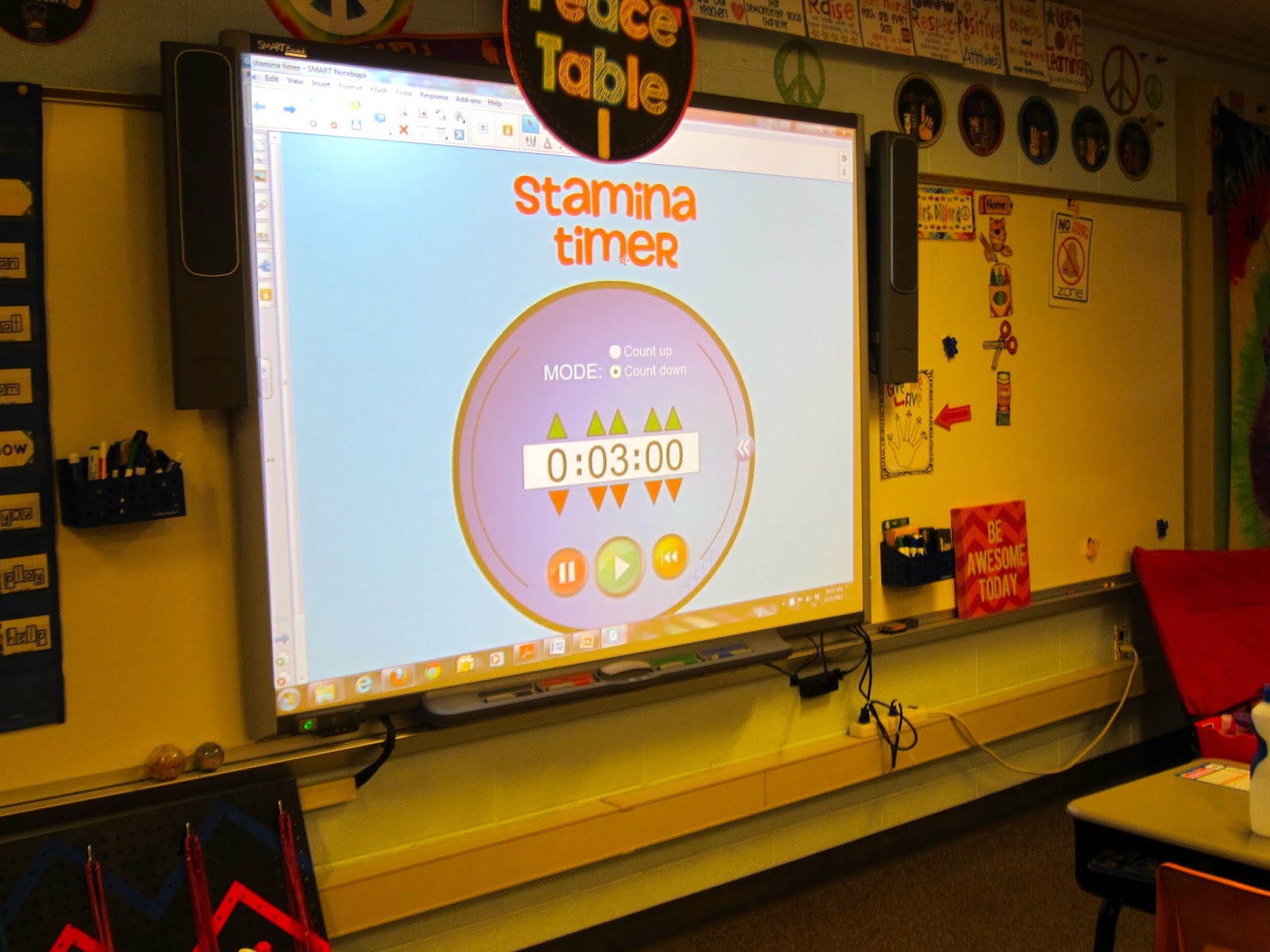 Seusstastic Classroom Inspirations Daily 5 Launch & Lakeshore Learning