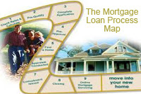 Obtaining a mortgage requires several steps