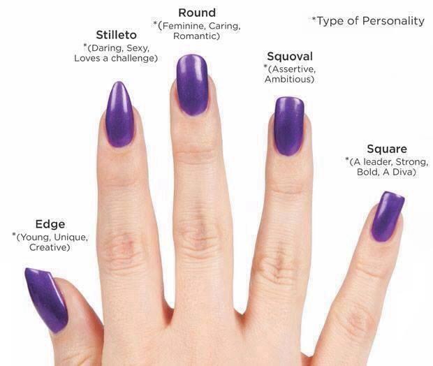 Best nail shape for every hand