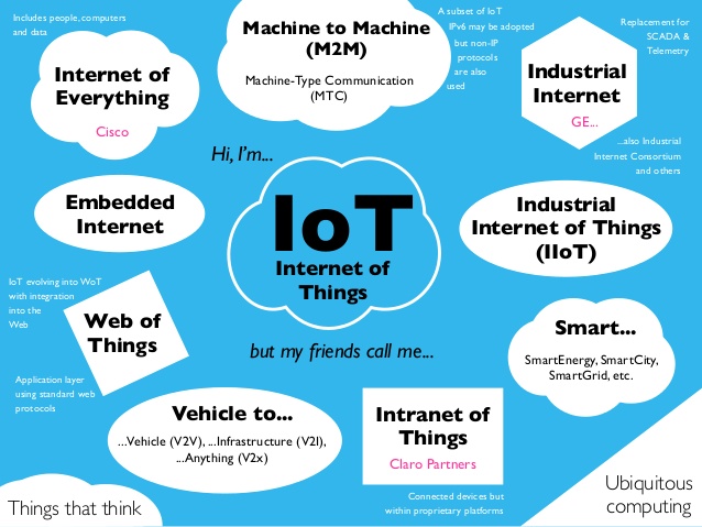 Internet of Things Will Be Much Bigger