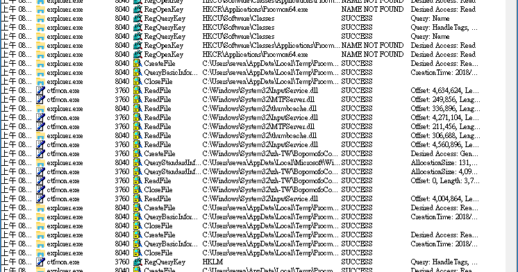 process monitor sysinternals windows 7 process monitor sysinternals windows 7