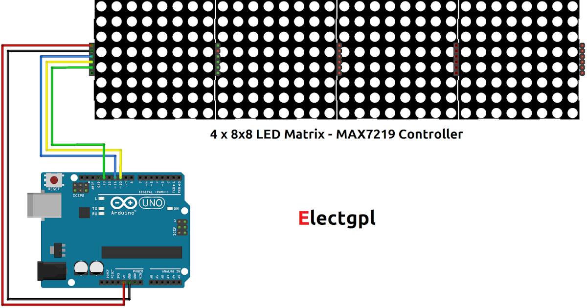 Electgpl Electrónica: Control de 4 Matrices 8x8 con Arduino mediante UART