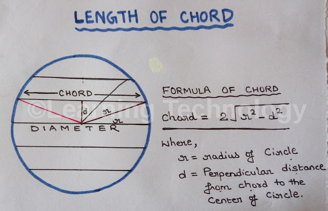 Chord length formula