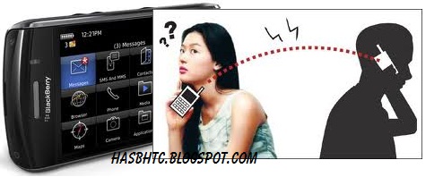 Download Software Aplikasi Penyadap SMS Dan Handphone Download Software Aplikasi Penyadap SMS Dan Handphone