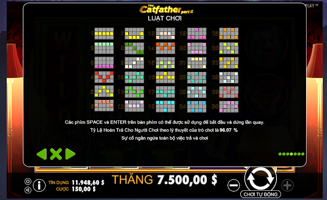 Hướng dẫn chơi Slot Game Thần Mèo Kingfun