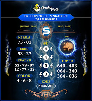 PREDIKSI SGP YOHII