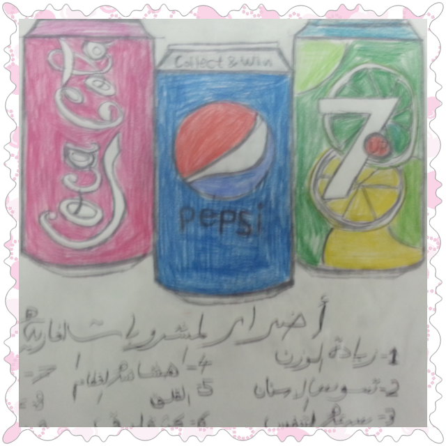 سحابة الخير مسابقة رسم أضرار المشروبات الغازية ومشروبات الطاقة 1434هـ