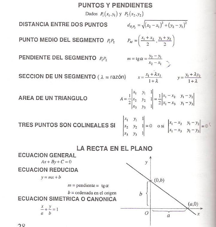 Geometría Analítica ¿Que es la geometria analitica? Geometría Analítica ¿Que es la geometria analitica?