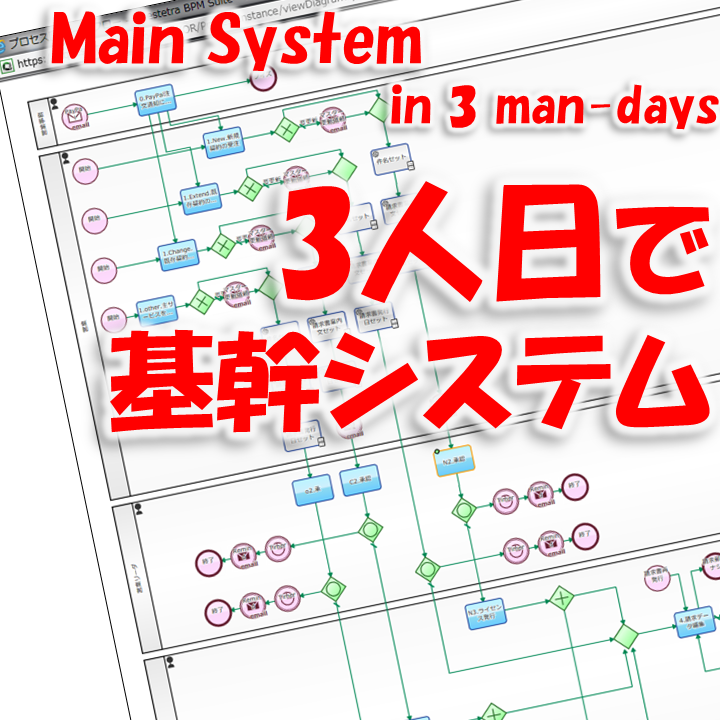 ウィトルウィウス的人体図: それは何か、そしてそれが何を意味するか