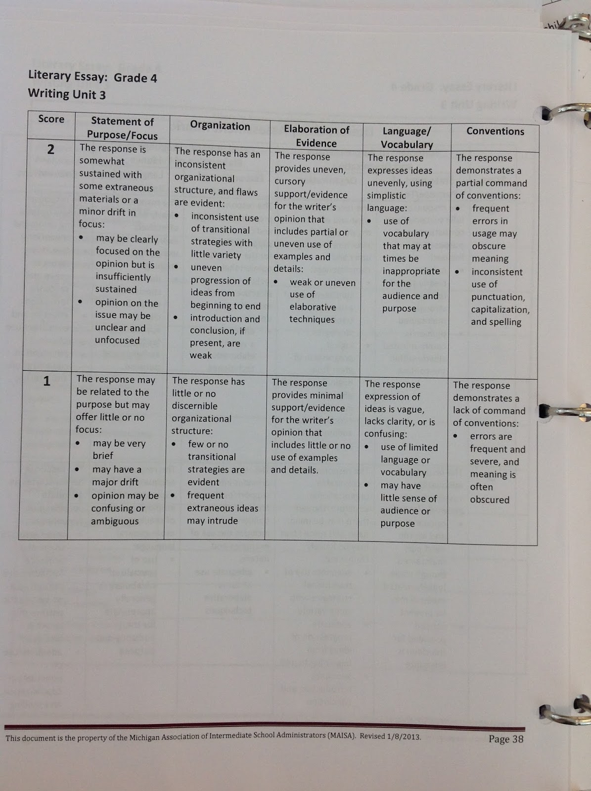 Mrs. Garner's 4th Grade Writing Literary Essays