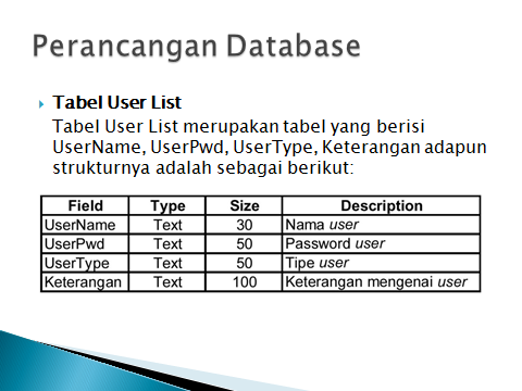 Program Sistem Informasi Perpustakaan Php Program Sistem Informasi Perpustakaan Php
