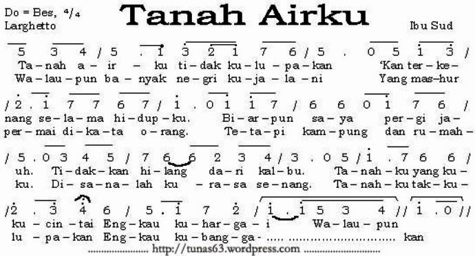 Lirik Lagu Tanah Airku