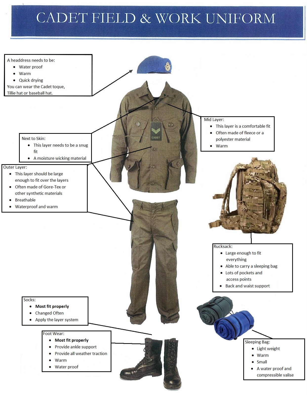 Field Uniform 73