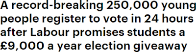 http://www.dailymail.co.uk/news/article-4534290/Record-250-000-young-people-register-vote-24-hours.html