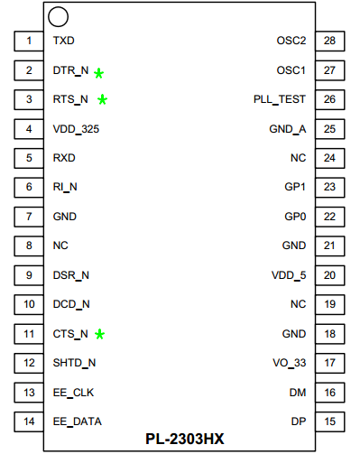 Nerd Ralph: PL-2303HX bit-bang AVR programmer