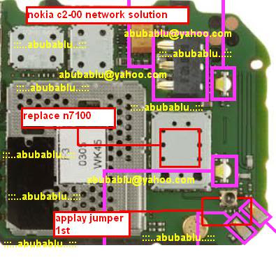 Nokia C2-00 Network Solution