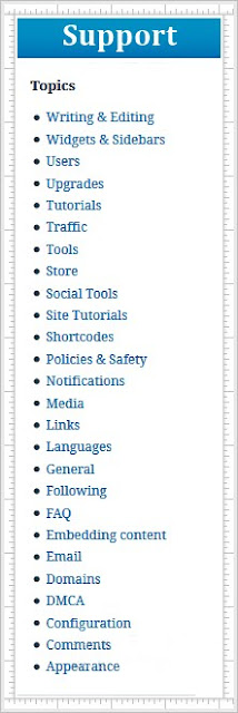 wordpress review
