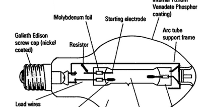 Mercury Vapour Lamp Circuit Diagram