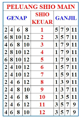 Cara Merumus Togel Untuk Pemula Guru Galeri